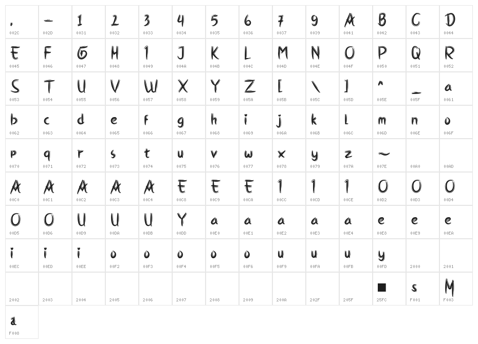 Sadistpu Regular Character Map