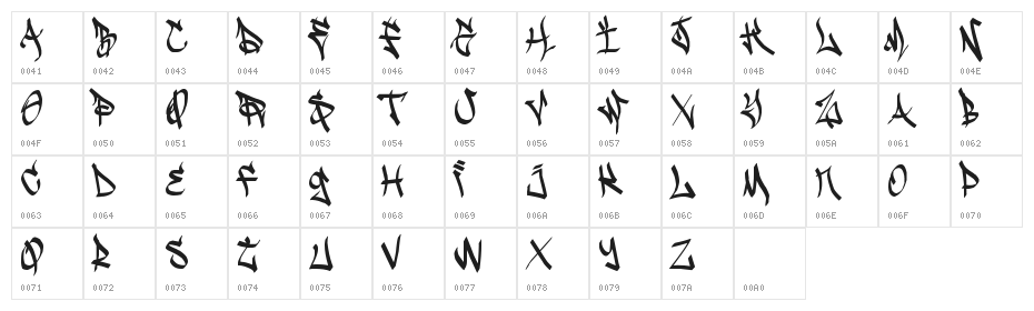 Sadoc Wild Original Character Map