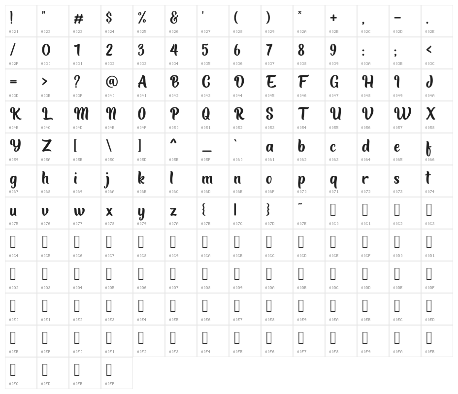 Sadtember Character Map