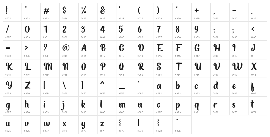 Sadtember Character Map