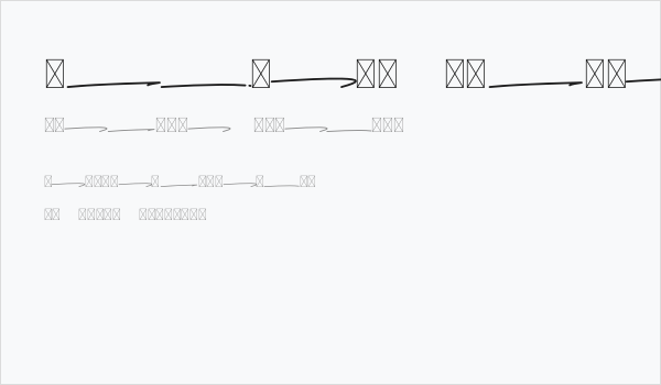 Sadwell Swashes Business Card
