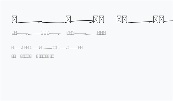Sadwell Swashes Business Card