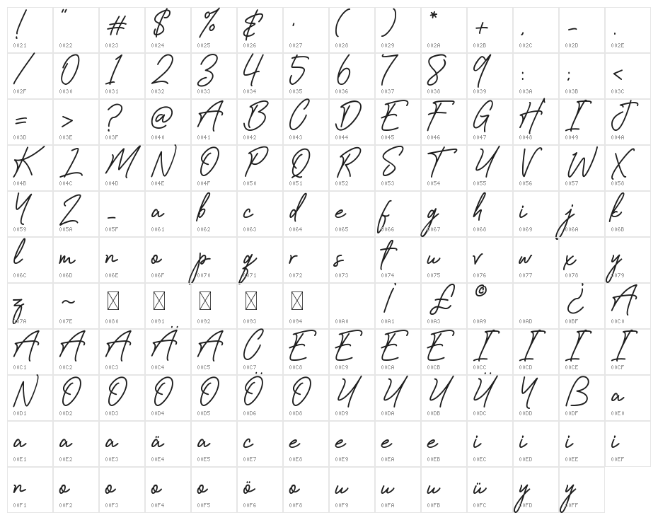 Sadwell Character Map