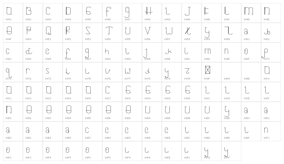 Saeela Nuary Demo Serif Character Map