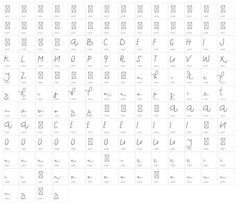 Saeela Nuary Demo Character Map