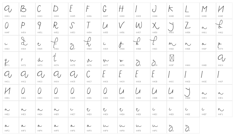 Saeela Nuary Demo Character Map