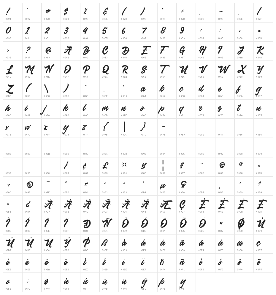SaekanaClean Character Map