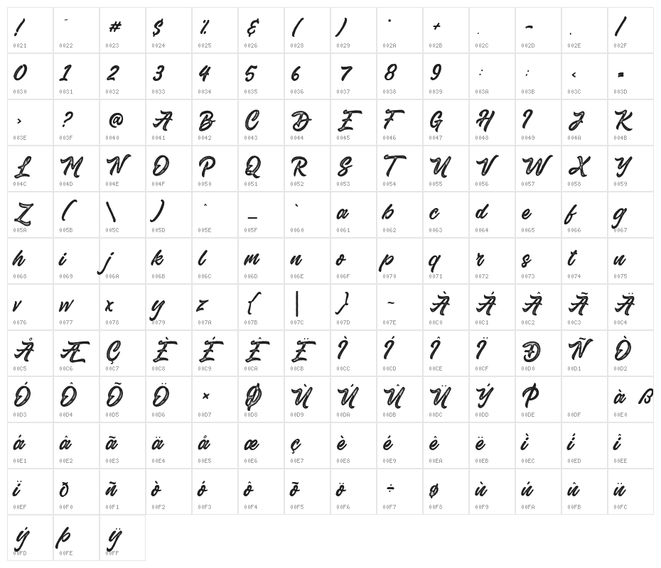 Saekanarough Character Map