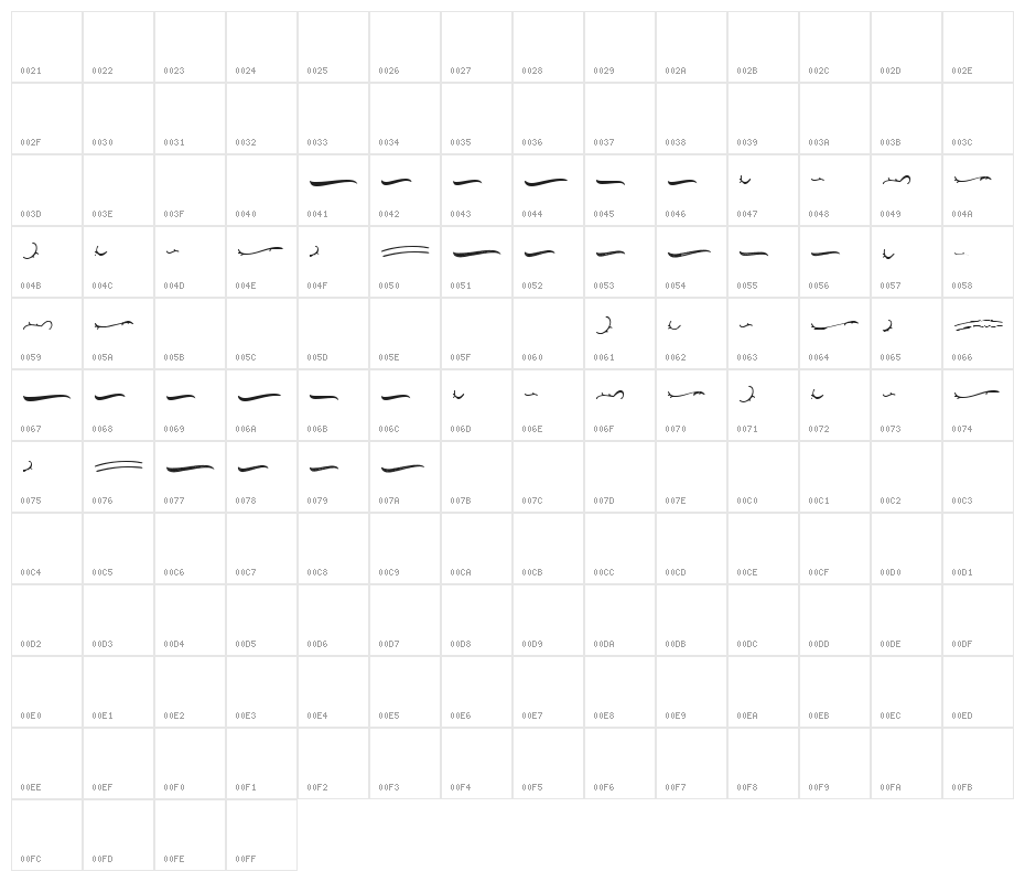 Saekanaswash Character Map