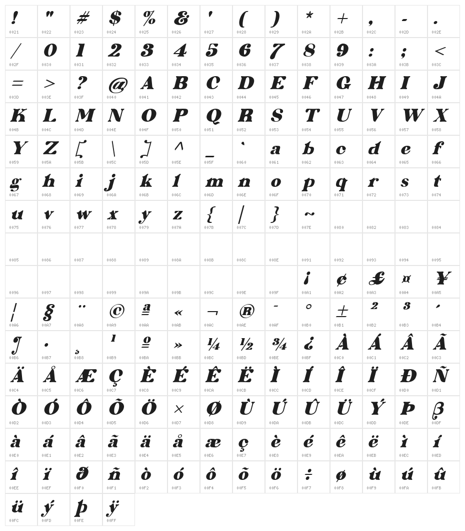 Saestwo Italic Character Map
