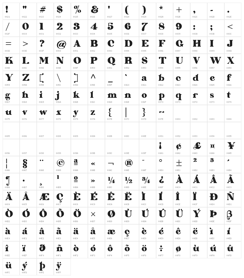Saestwo Regular Character Map