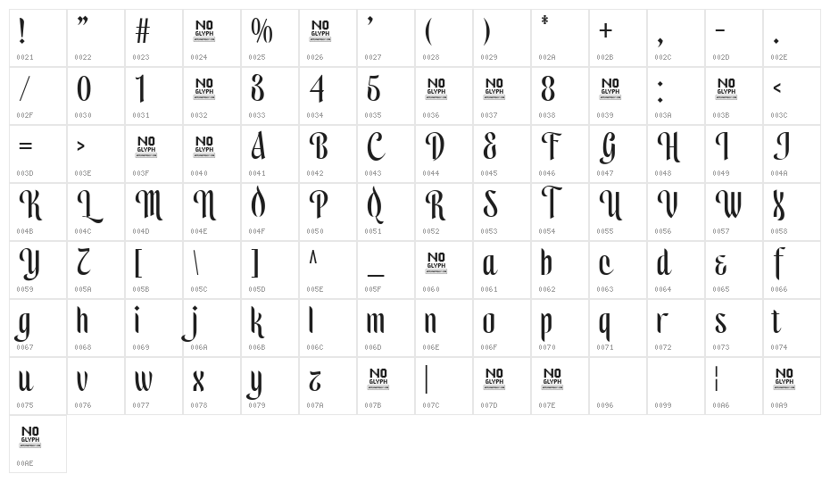 Safaniah Regular Character Map