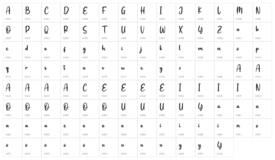 Safari Personal Use Character Map