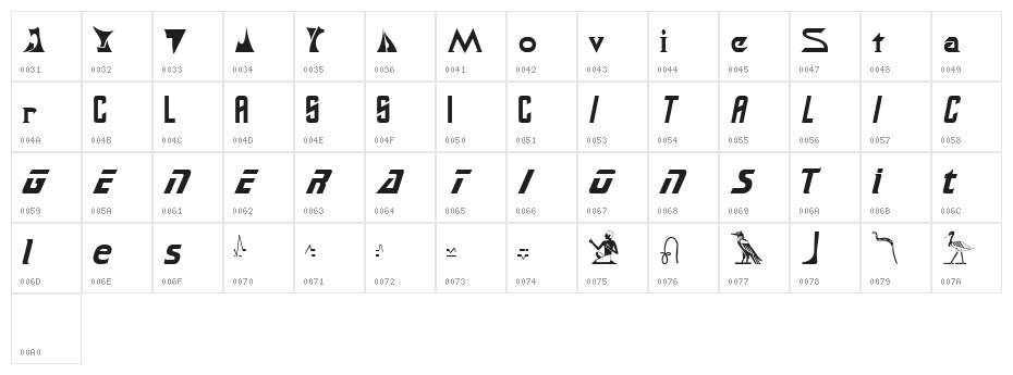 Safari Plain Character Map