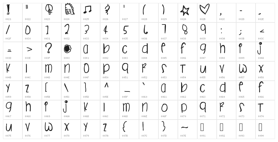 SafariColorway Character Map