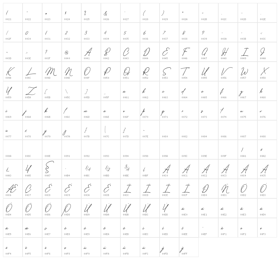 SafarnamaSignature-Regular Character Map