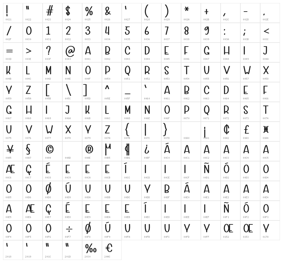 Safe Holiday Family Character Map