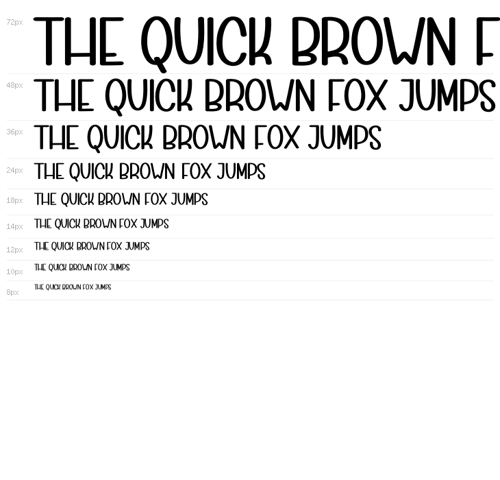 Safe Holiday Family Waterfall