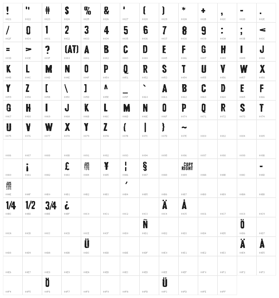 Safe from harm Character Map