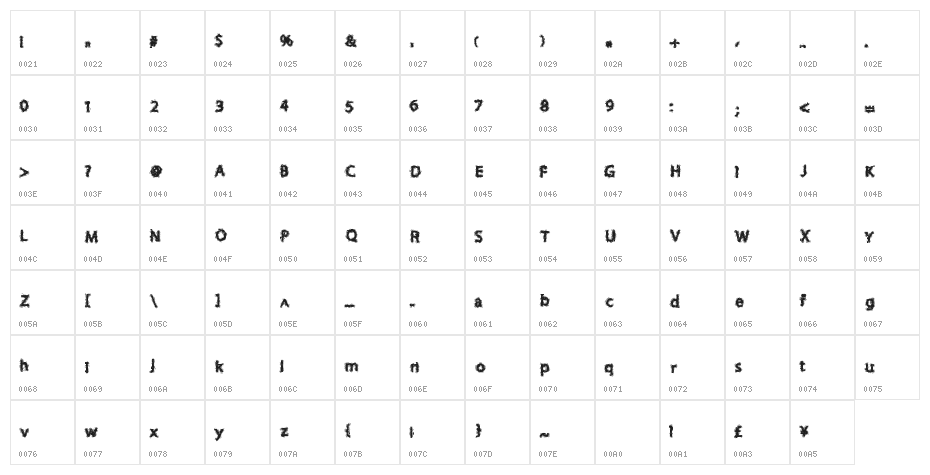 SafePaper Character Map