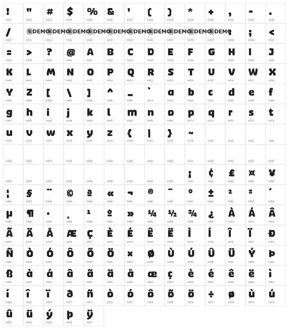 Safety Goggles Regular Character Map