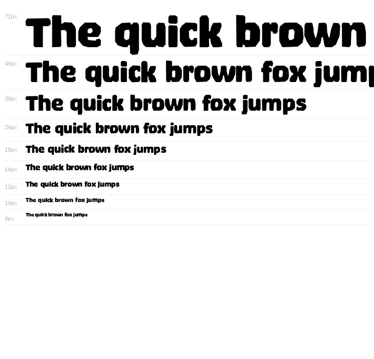 Safety Goggles Regular Waterfall