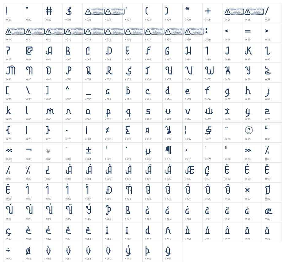 Saffanah PERSONAL USE ONLY! Character Map