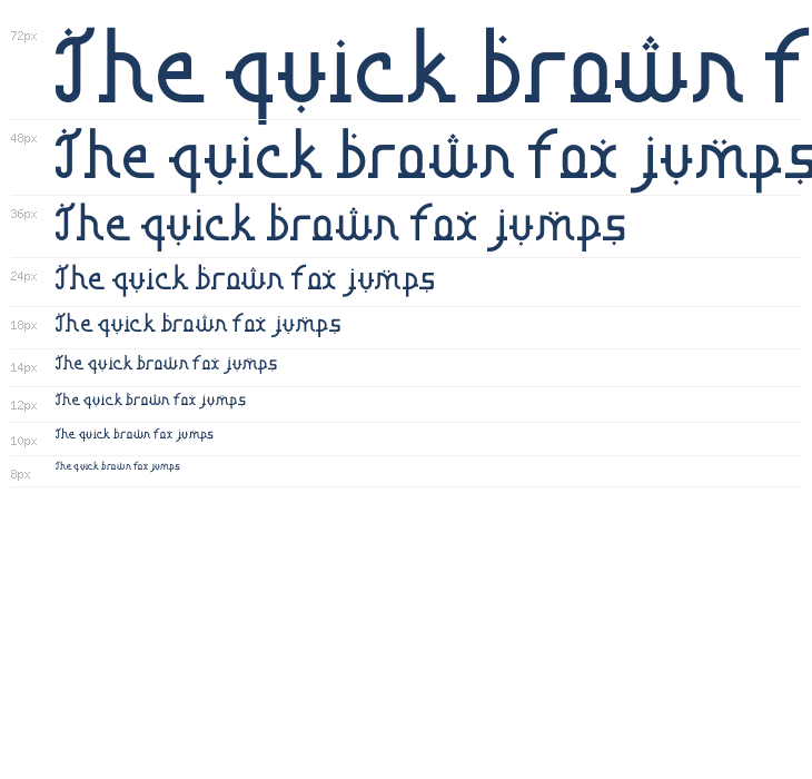 Saffanah PERSONAL USE ONLY! Waterfall