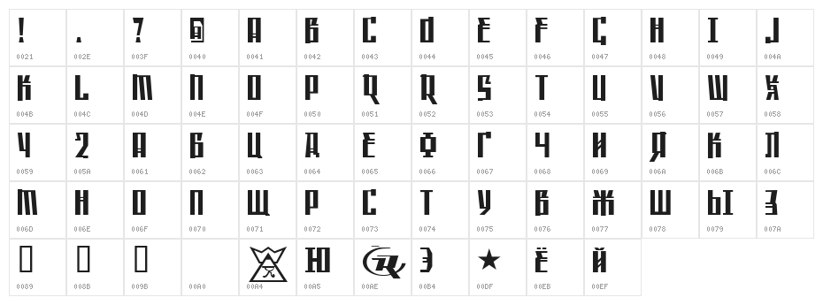 Saffron ColdWar Character Map