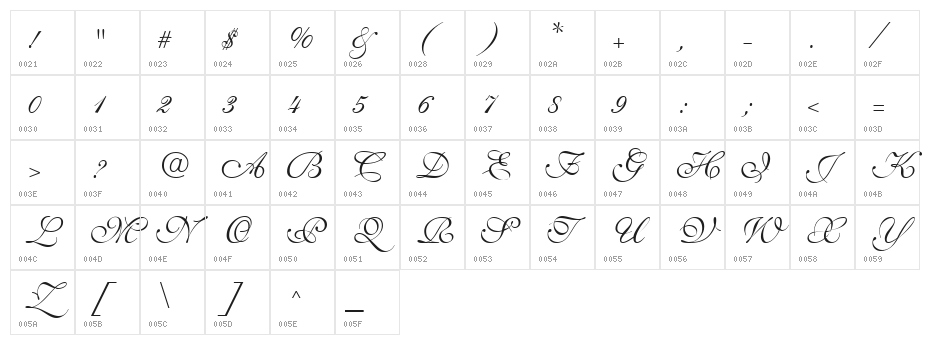 SaffronToo Character Map