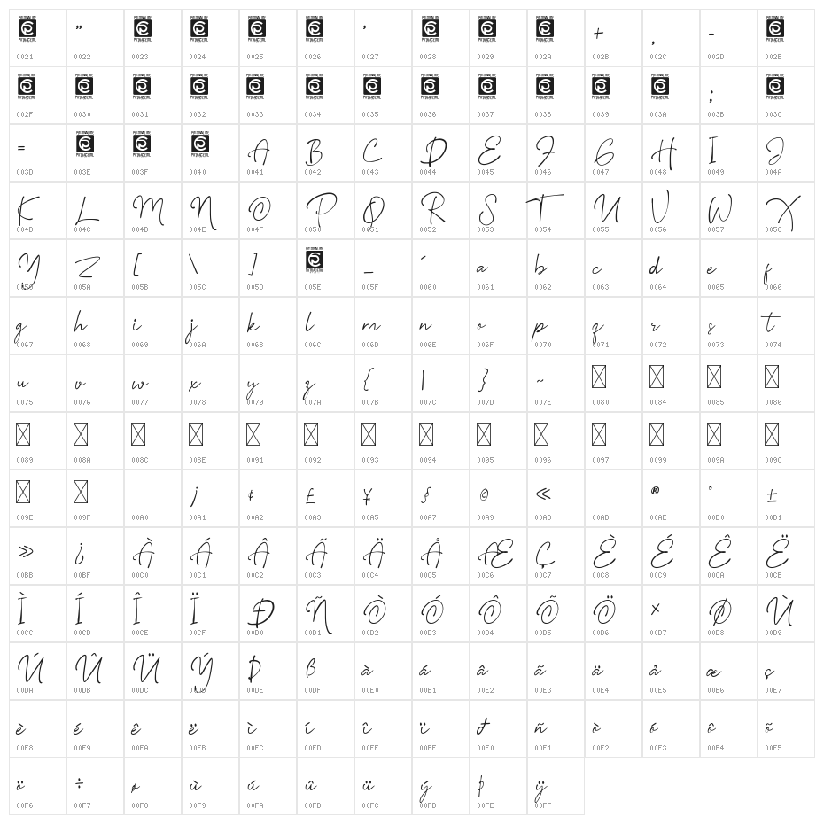 Safiar Signature Character Map