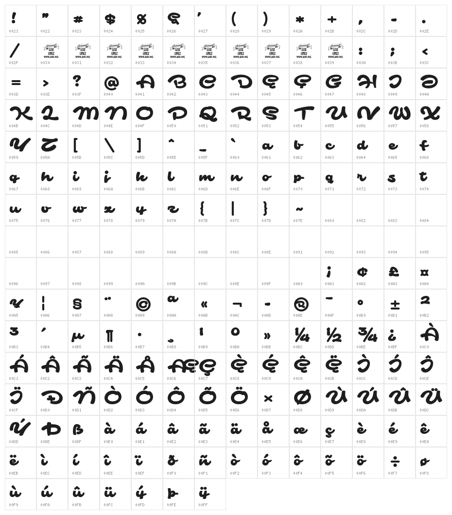 Safir Script PERSONAL USE ONLY Character Map
