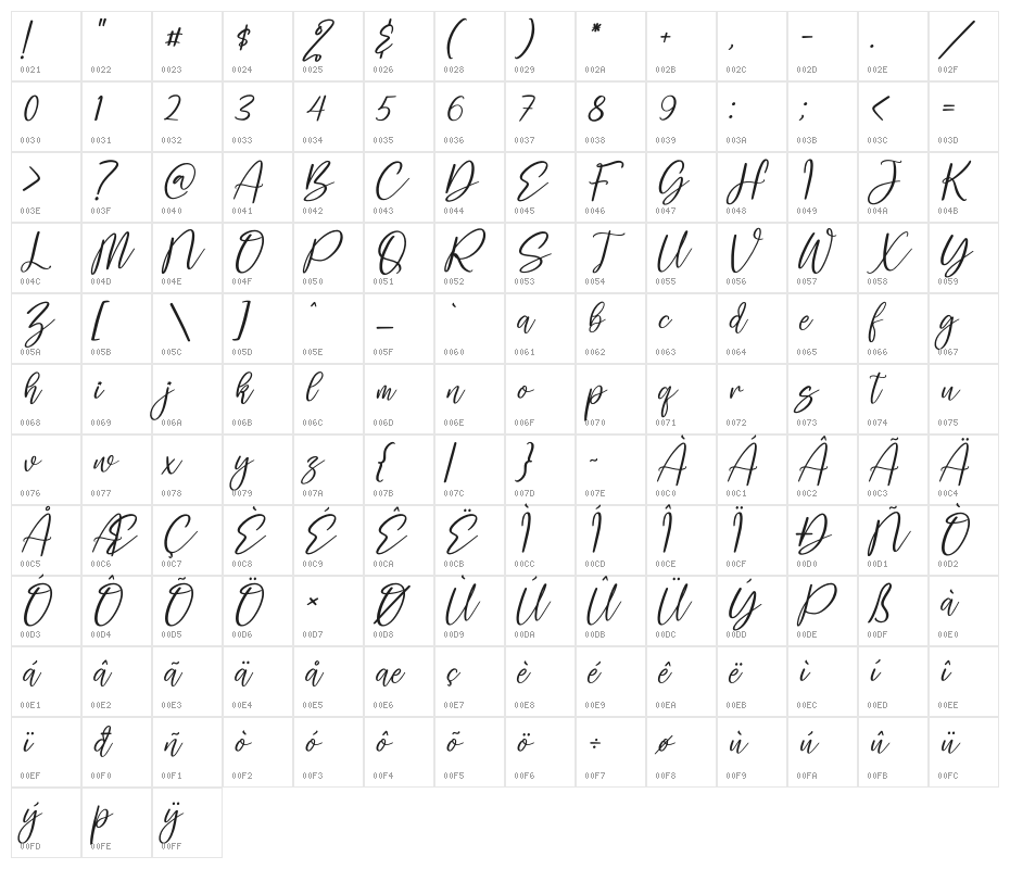 Safira Brown Italic Character Map