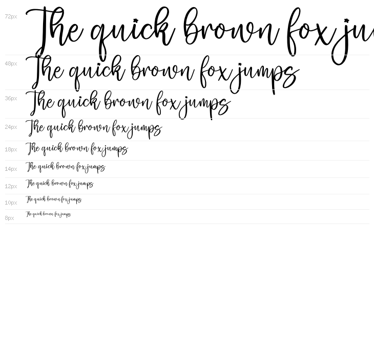 Safira Brown Waterfall