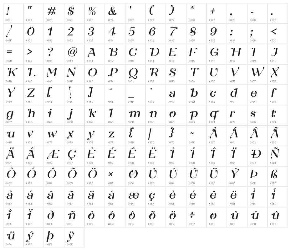 Safira Italic Character Map