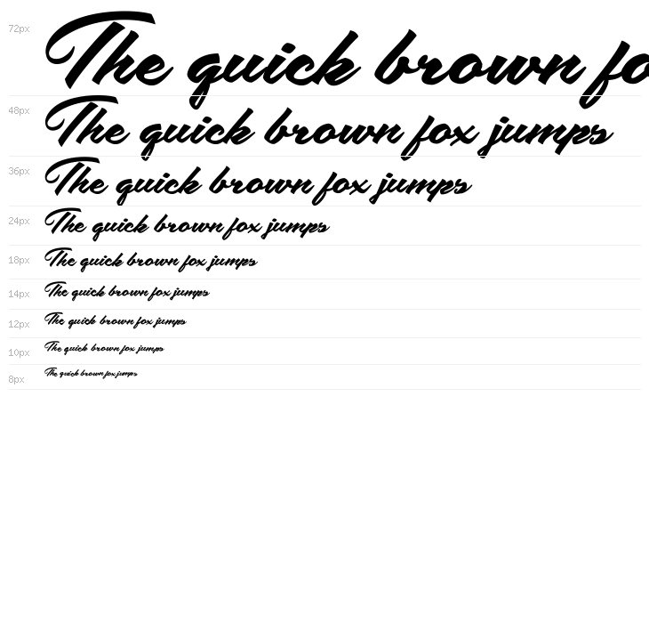 Safira Shine Personal Use Waterfall