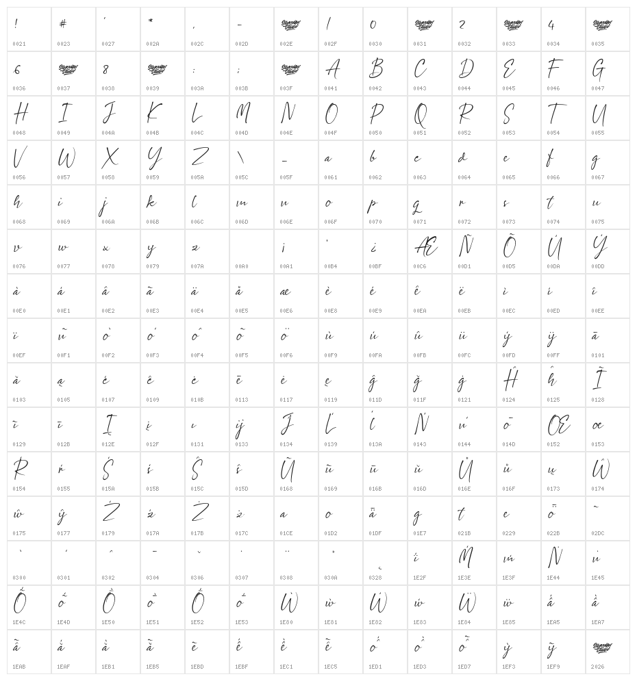 Safirah Moon Regular Character Map