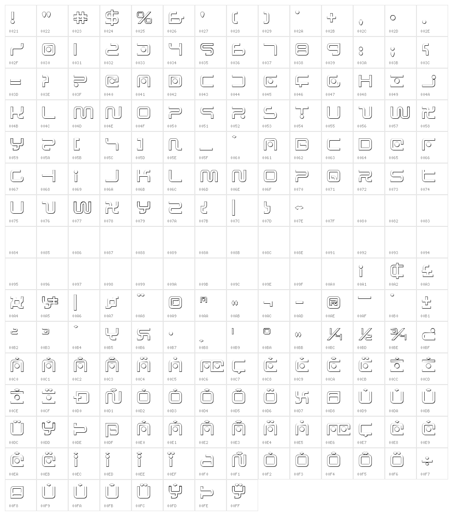 Sagan Outline Character Map