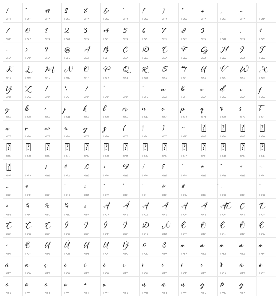 Sage Leaves Character Map
