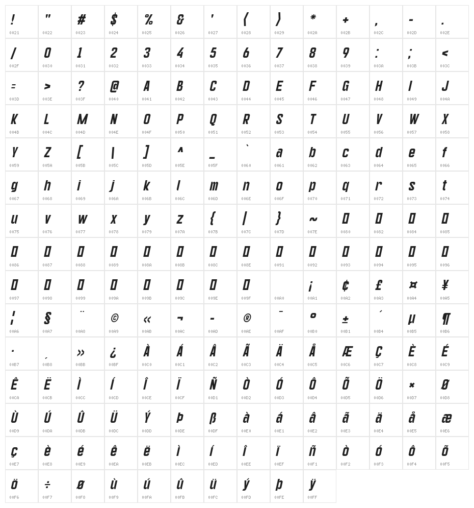 Sagewold Italic Character Map