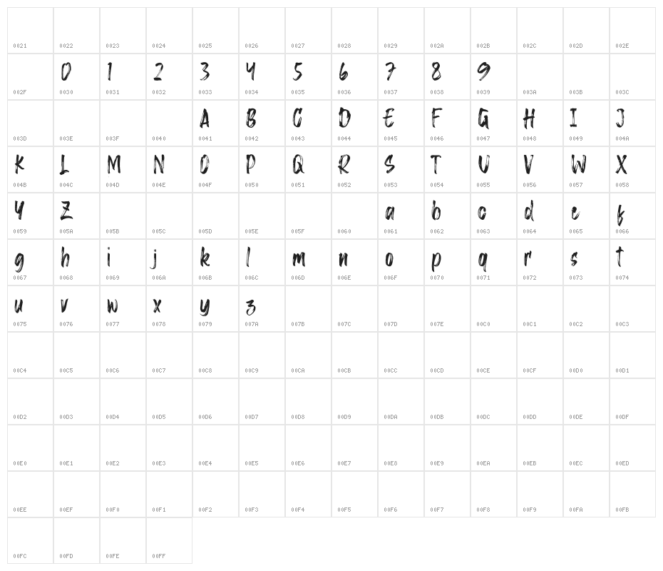 Saggacity Regular Character Map