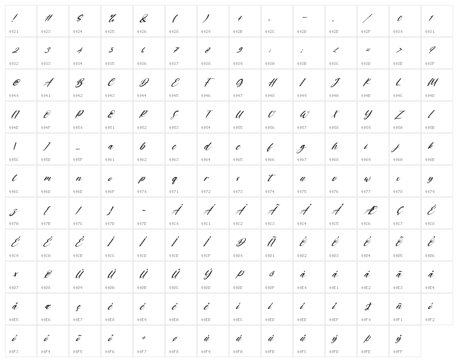 Saggitarius Italic Character Map