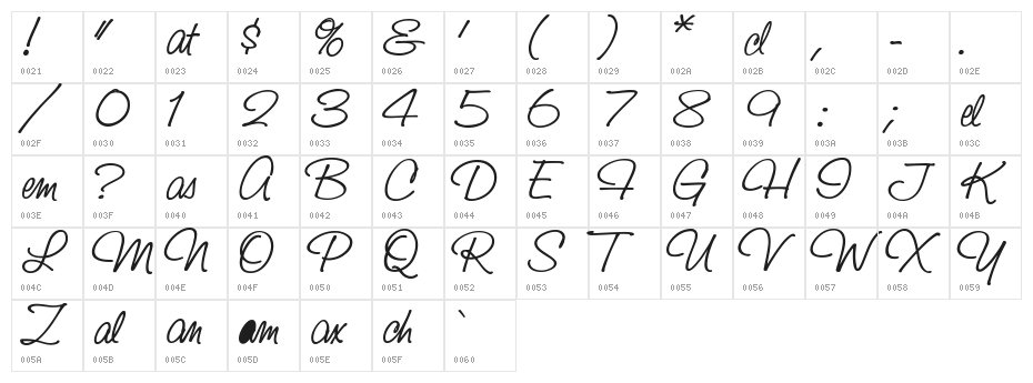 Saginaw  Bold Character Map