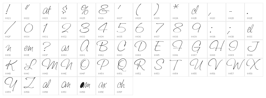 Saginaw  Light Character Map