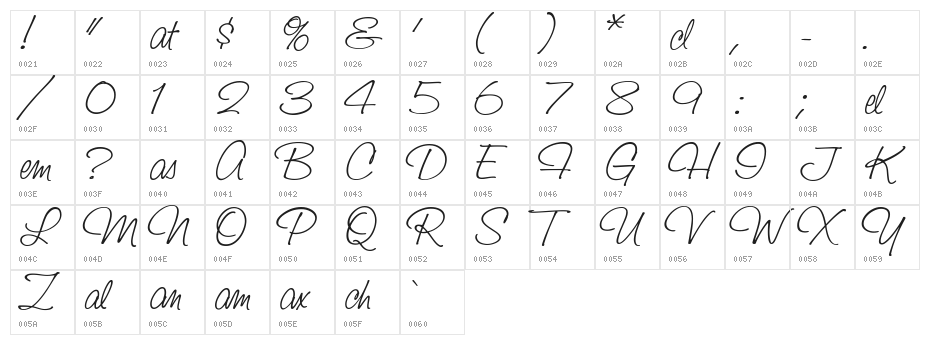 Saginaw  Medium Character Map