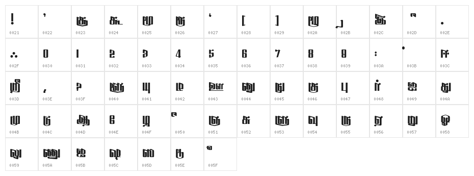 Sahaanaa Regular Character Map