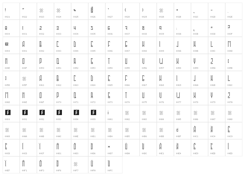 Sahaquiel Regular Character Map