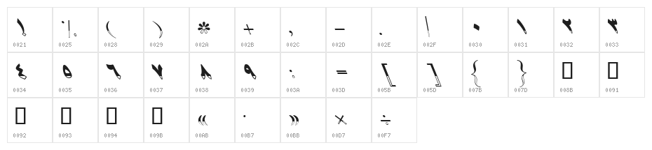 Sahar B&W Character Map