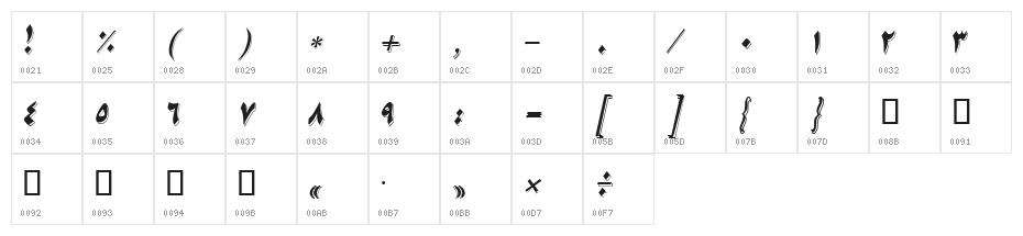 Sahar Italic Character Map