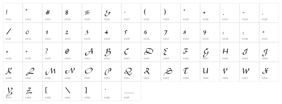 Sahara-Normal Character Map